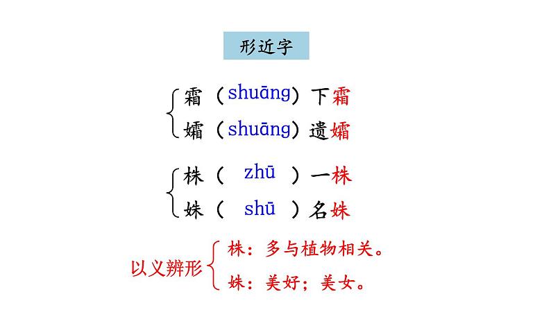 统编版九年级语文下册 3《短诗五首》课件PPT08
