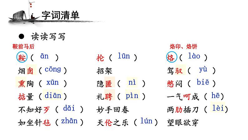 统编版九年级语文下册 8《蒲柳人家》课件PPT第8页