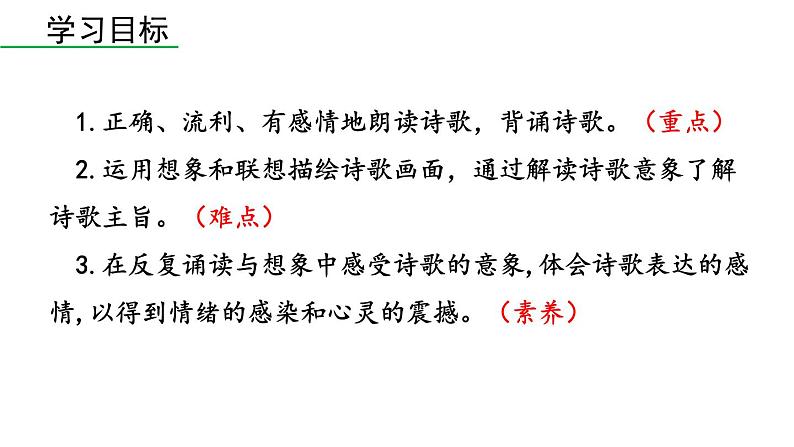 统编版九年级语文下册 第3单元 课外古诗词诵读课件PPT第3页