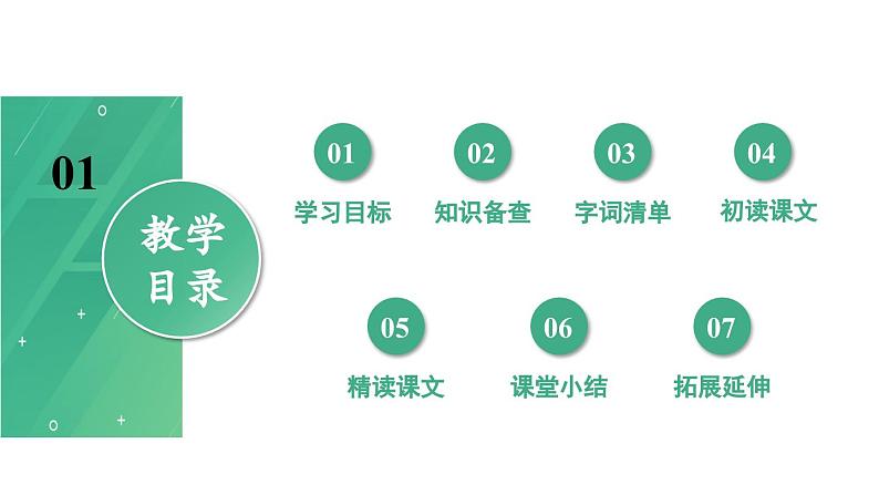 统编版九年级语文下册17《屈原（节选）》课件PPT05