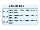 统编版九年级语文下册20《曹刿论战》课件PPT
