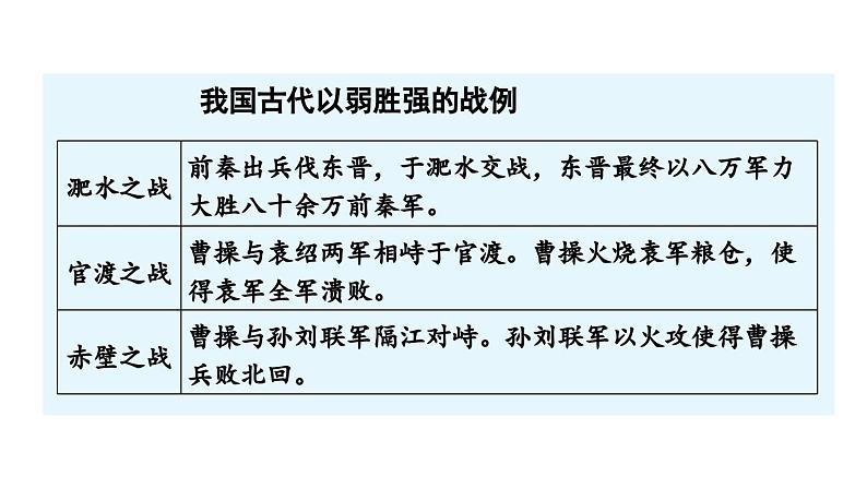 统编版九年级语文下册20《曹刿论战》课件PPT第2页