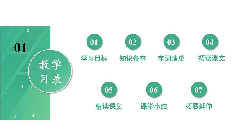 统编版九年级语文下册23《出师表》课件PPT03