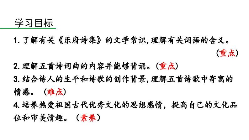 统编版九年级语文下册24《诗词曲五首》课件PPT第3页