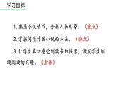 统编版九年级语文下册名著阅读《简·爱》外国小说的阅读课件PPT