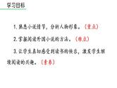 统编版九年级语文下册名著阅读《简·爱》外国小说的阅读课件PPT