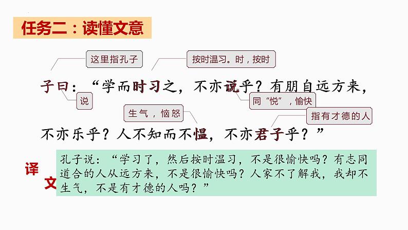 第11课《论语十二章》课件2023—2024学年统编版语文七年级上册第7页