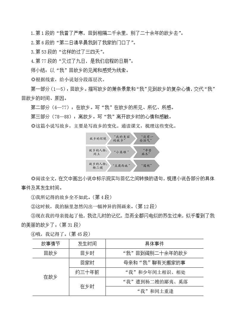 人教版九年级语文上册第四单元简案 教案02