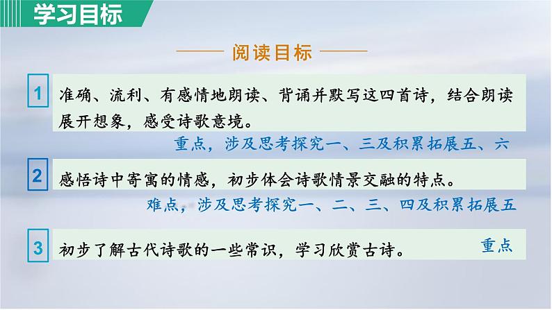 4. 次北固山下课件PPT第3页