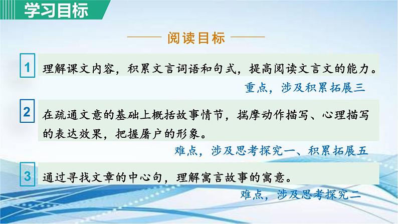 18. 狼 第1课时课件PPT第3页