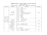 第一单元学习任务单【大单元教学】八年级语文上册 2023-2024学年统编版