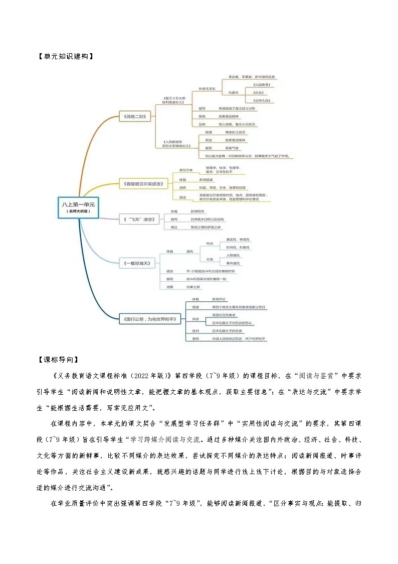 第一单元整体教学设计【大单元教学】八年级语文上册 2023-2024学年统编版02