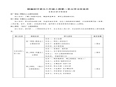第二单元学习任务单【大单元教学】八年级语文上册 2023-2024学年统编版