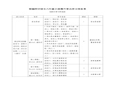 第三单元学习任务单【大单元教学】八年级语文上册 2023-2024学年统编版