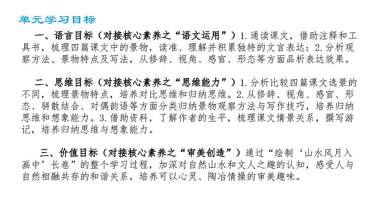 第三单元整体教学课件 【大单元教学】八年级语文上册 2023-2024学年统编版第6页