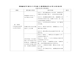 第四单元学习任务单【大单元教学】八年级语文上册 2023-2024学年统编版