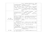 第四单元学习任务单【大单元教学】八年级语文上册 2023-2024学年统编版