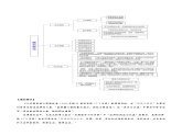 第五单元整体教学设计【大单元教学】八年级语文上册 2023-2024学年统编版