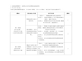 第五单元整体教学设计【大单元教学】八年级语文上册 2023-2024学年统编版