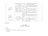 第五单元整体教学设计【大单元教学】八年级语文上册 2023-2024学年统编版