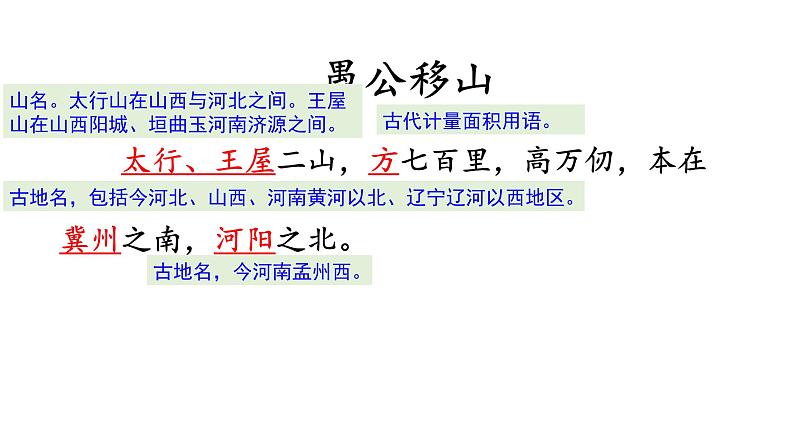 第六单元整体教学课件（6-9课时） 【大单元教学】八年级语文上册 2023-2024学年统编版04