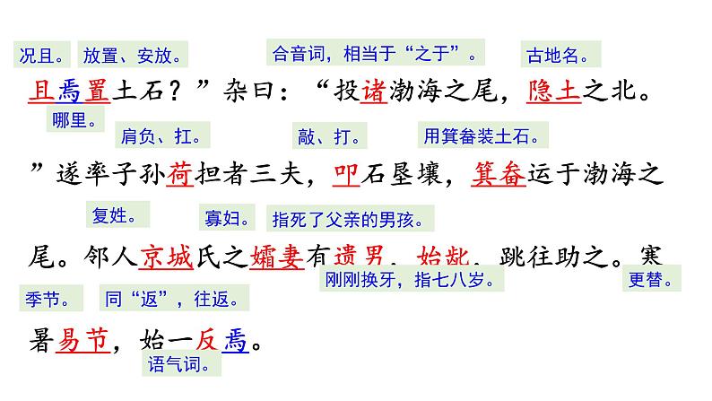 第六单元整体教学课件（6-9课时） 【大单元教学】八年级语文上册 2023-2024学年统编版08