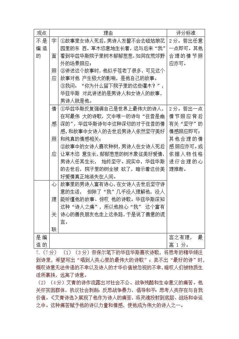 浙江省金华市义乌市五校2023-2024学年上学期第一次学情调查九年级语文试卷（PDF版，含答案）（月考）02
