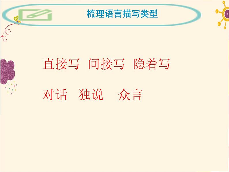 《社戏》教学课件06