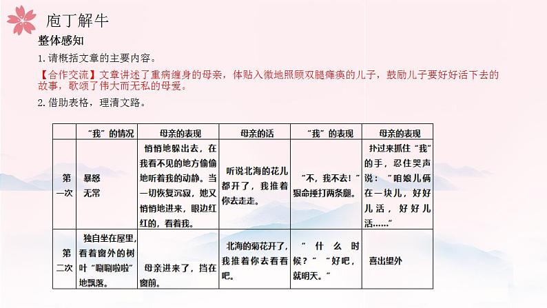 2.5《秋天的怀念》统编版五四制七年级语文上册课件PPT08
