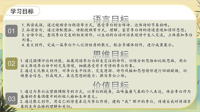 【大单元整体设计】统编版语文李白诗专题：李白上线啦！（课件PPT）第2页