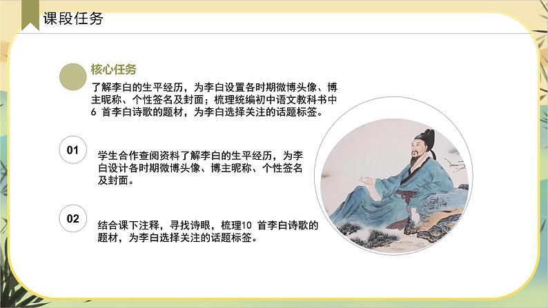 【大单元整体设计】统编版语文李白诗专题：李白上线啦！（课件PPT）第6页