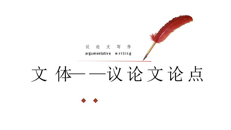 【10】【作】9年级 议论文论点课件PPT01