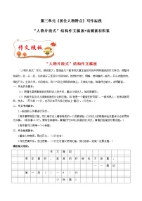 第三单元写作 写人要抓住特点  “人物片段式”结构作文模板+高频素材积累 七年级语文上册写作指导 2023-2024学年统编版
