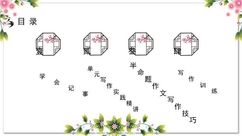 第四单元写作  思路要清晰  七年级语文上册写作指导 2023-2024学年统编版课件PPT02