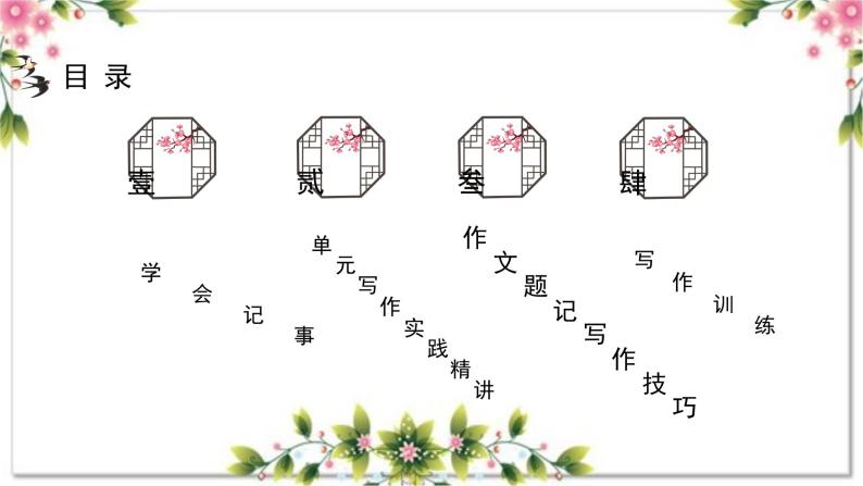 第五单元写作 如何突出中心+作文题记写作技巧 七年级语文上册写作指导 2023-2024学年统编版课件PPT02