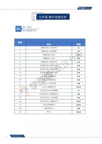 2019-2020上学期洪山区初一年级语文期中答案