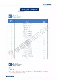 2019-2020上学期江岸区初一年级语文期中答案