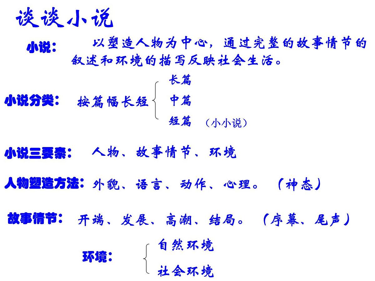 部编版九年级语文上册--15故乡（精品课件1）第2页