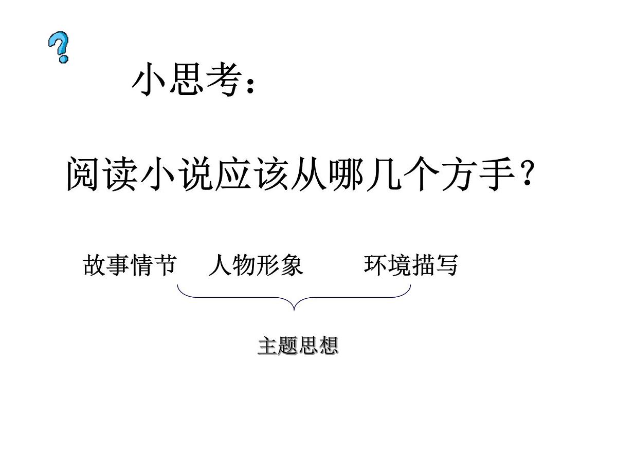 部编版九年级语文上册--15故乡（精品课件1）第4页