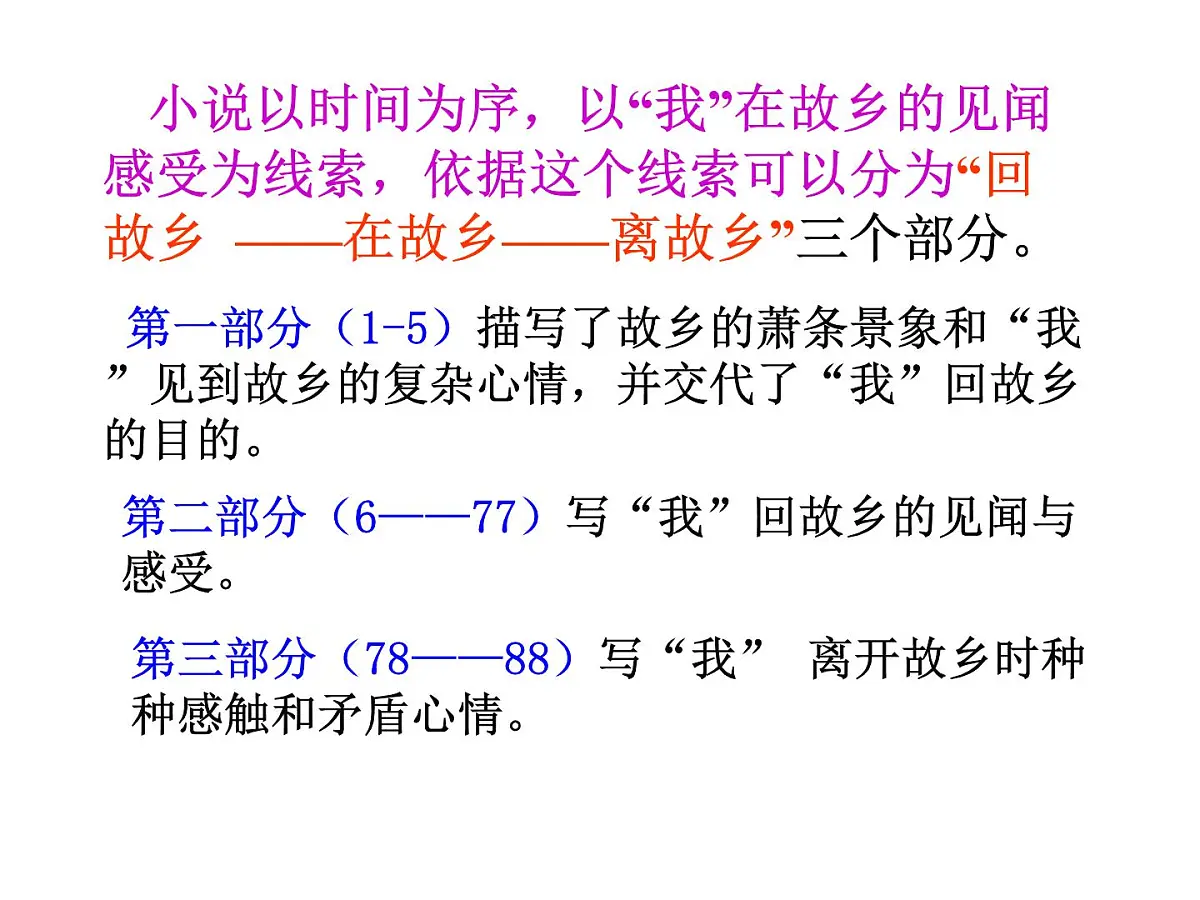 部编版九年级语文上册--15故乡（课件）第6页