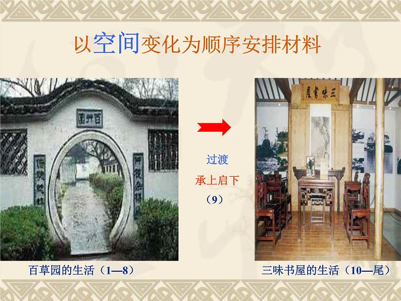 部编版七年级语文上册--9从百草园到三味书屋（精品课件）第7页