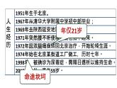 第5课+《秋天的怀念》-【同步备课】2023-2024学年七年级语文上册同步优质课件.1