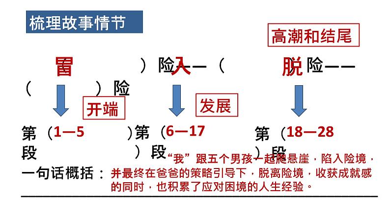 第14课 《走一步，再走一步》-【同步备课】2023-2024学年七年级语文上册同步优质课件第8页