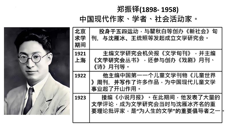 第16课 《猫》-【同步备课】2023-2024学年七年级语文上册同步优质课件03