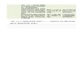 1.3 导读三 鲁迅先生的心路历程（任务单）-【大单元教学】2023-2024学年七年级语文上册同步备课系列（统编版）