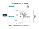 2.8《琐记》（思维导图）-【大单元教学】2023-2024学年七年级语文上册同步备课系列（统编版）