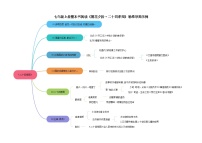 初中语文人教部编版七年级上册第三单元名著导读 《朝花夕拾》：消除与经典的隔膜精品学案