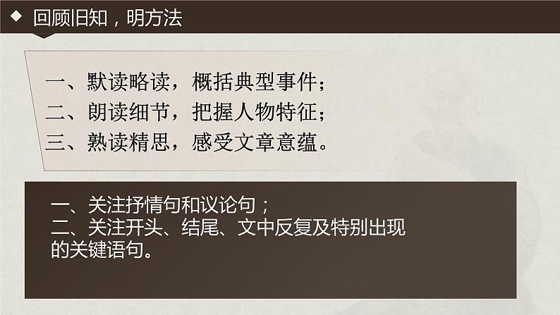 回忆我的母亲 课件第6页