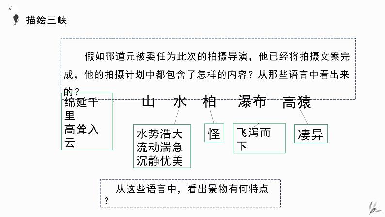 《三峡》  课件第5页