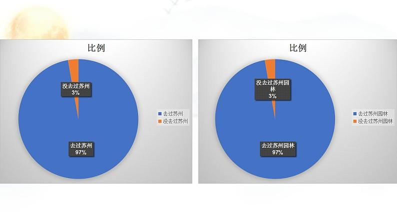 《苏州园林》ppt课件第2页